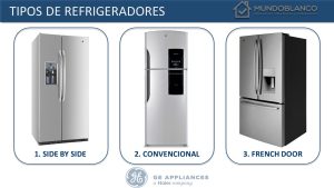 Refrigeradores General Electric